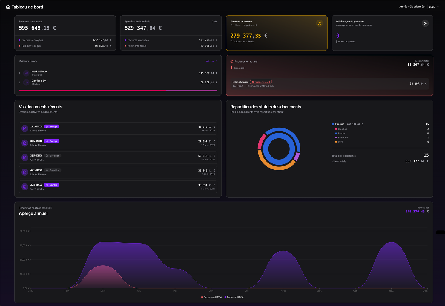 Logiciel de facturation en Belgique — mode sombre